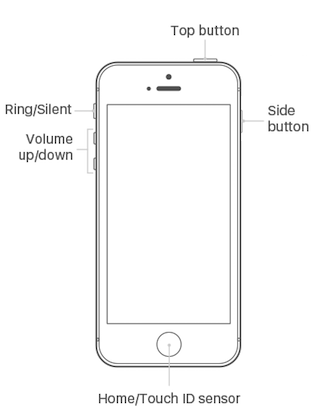 Locations of iPhone Buttons and Switches