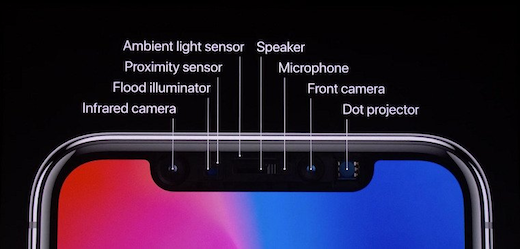 Front Sensors on Samsung Phone