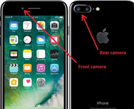 iPhone Rear and Front Camera Locations
